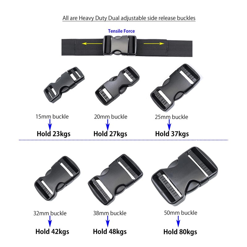 Baikeen Plastic Side Release Buckles,15mm/20mm/25mm/32mm/38mm/50mm Heavy Duty Plastic Buckle Clips
