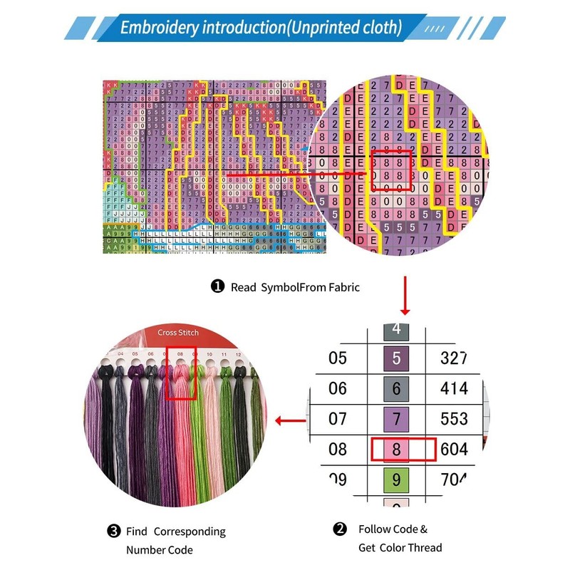 Dooxvey Embroidery Kit for Beginners, Full Range Embroidery Starter Kit