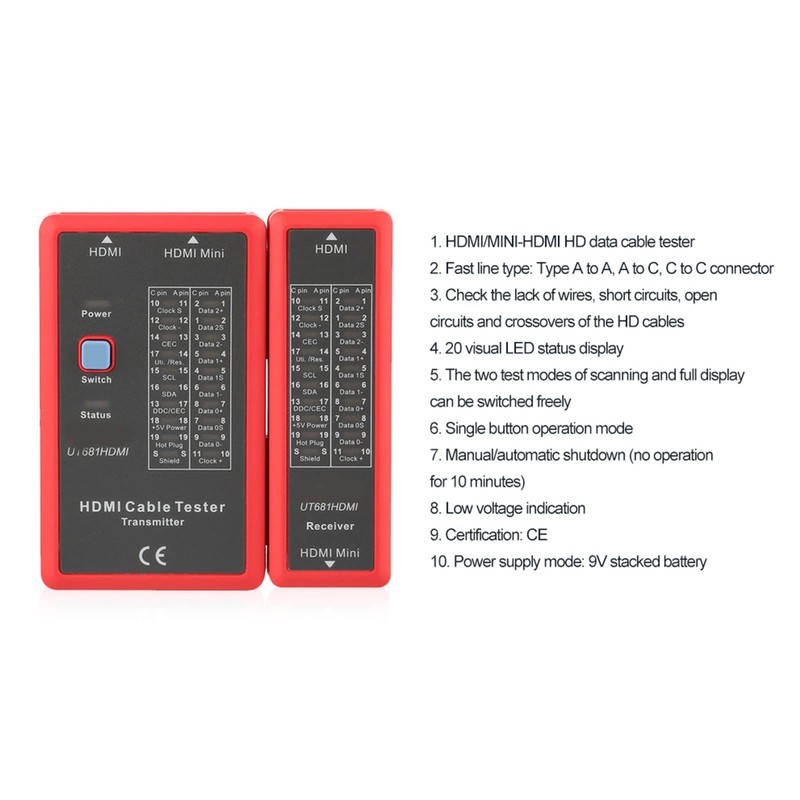 Fayelume UT681 HDMI Cable Tester, Portable Mini HDMI to HDMI,