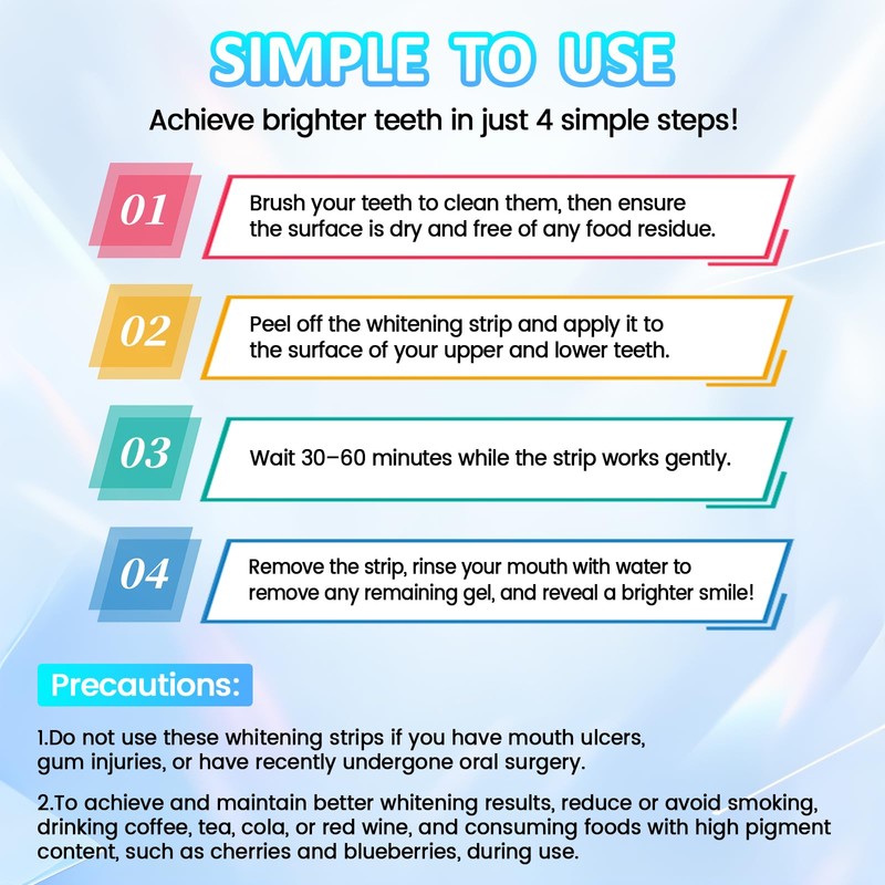 SURFOU Teeth Whitening Strips 28 Treatments(56 Strips), Non Peroxide, Safe