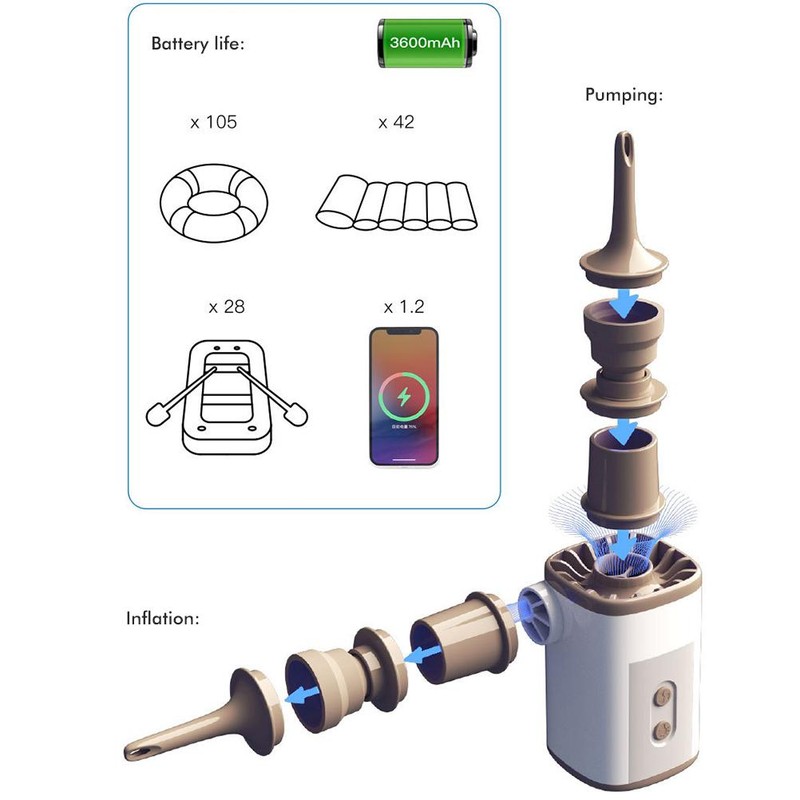 Portable Air Pump Wireless Electric Air Pump with LED Light