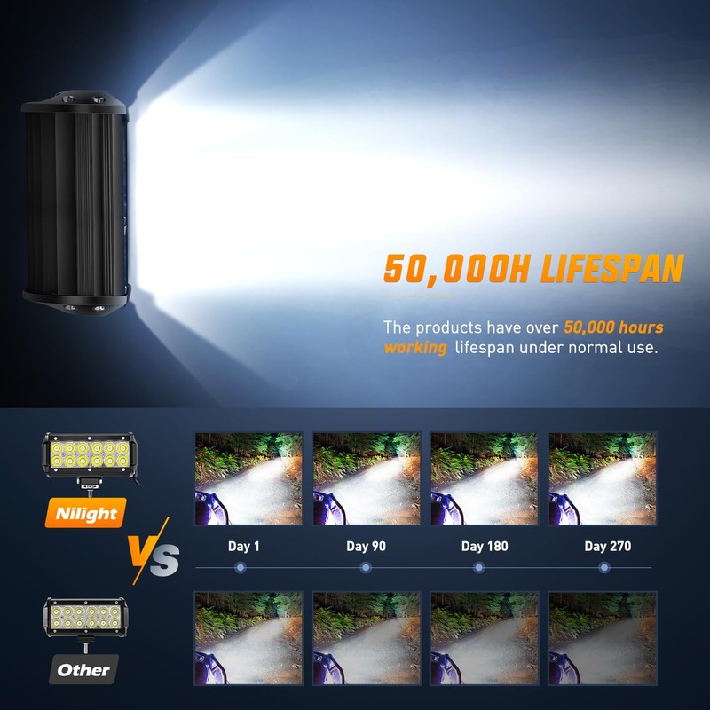 Nilight Led Light Bar 2PCS 36w 6.5Inch Spot Off Road