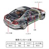 Innico Car Door Mall, Wind Noise Prevention Tape, Wind Noise