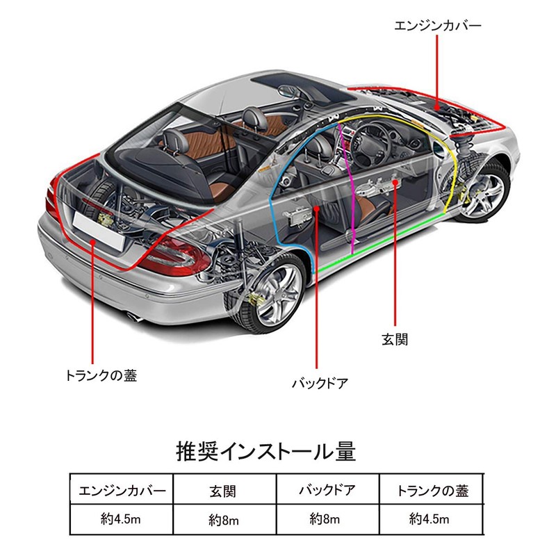 Innico Car Door Mall, Wind Noise Prevention Tape, Wind Noise