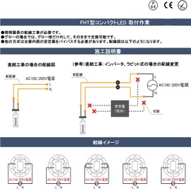 FHT32 Type FHT32EX-N 14W 130 LM/W LED Compact Fluorescent Light, Long Lifespan, Over 50,000 Hours, GX24Q Base, No Glow Construction Required, No Noise, No Radiation, No Flicker, 2 Year Warranty (Daylight White 5000K)