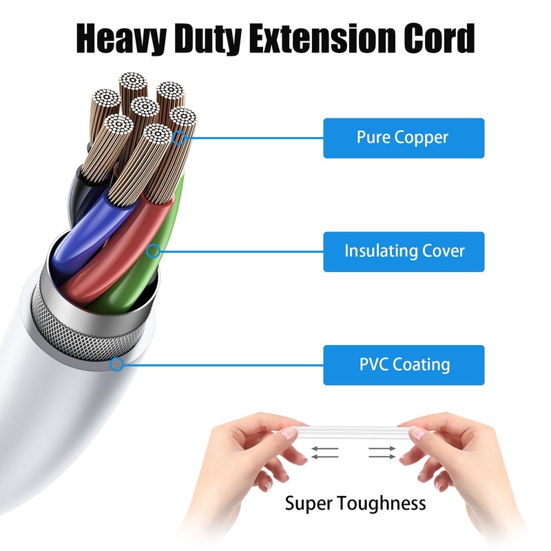 1 FT Short Power Extension Cord, HITRENDS 3 Outlet Extension