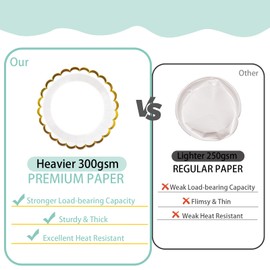 EiPibaibyi 50 PCS White Scalloped Paper Plates 7 Inch With Gold Foil Edge, Disposable Dessert Plates for Birthday Baby Shower Wedding Party Decorations