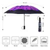 LANBRELLA Umbrella Compact Inverted Folding Umbrellas Auto Open Auto Close