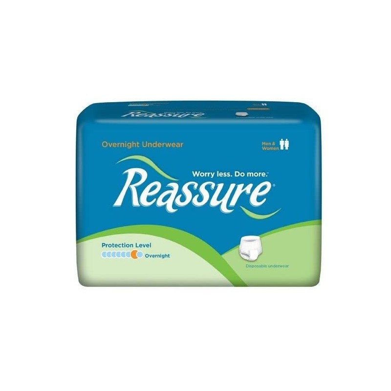 Reassure Overnight Underwear - XXL (72" - 92" Waist) -