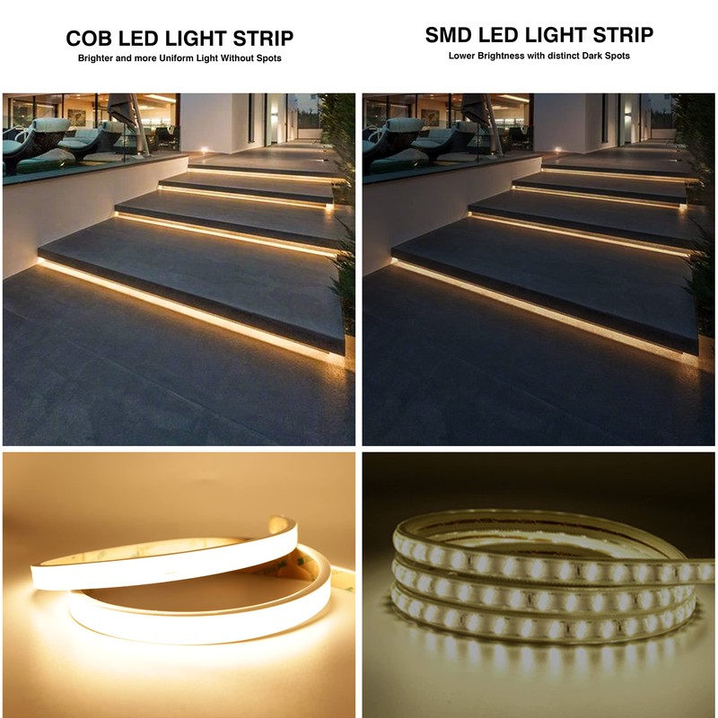 Pandery COB LED Strip Lights,2700K Warm White,24V led Light Strips