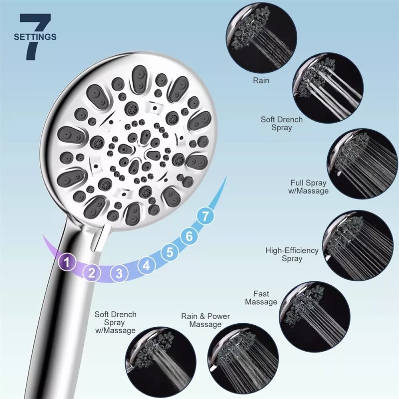 hibbent Shower Head Combo,10 Inch High Pressure Rain Shower Head