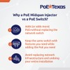 PoE Texas - PoE Injector - 12 Port Gigabit Passive