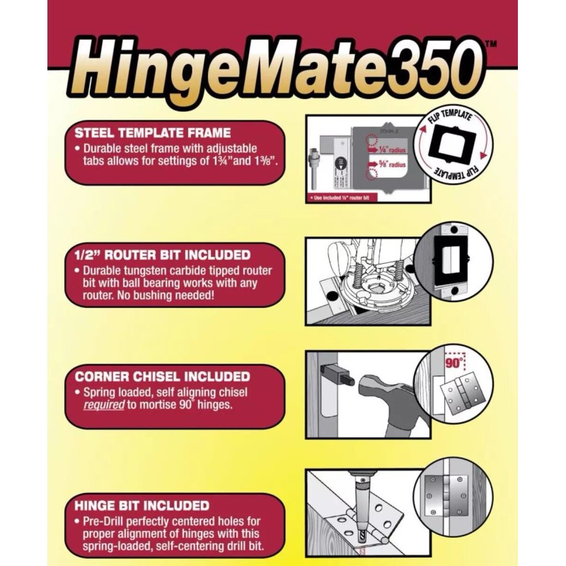 Milescraft Hingemate350 Door Mortise Kit
