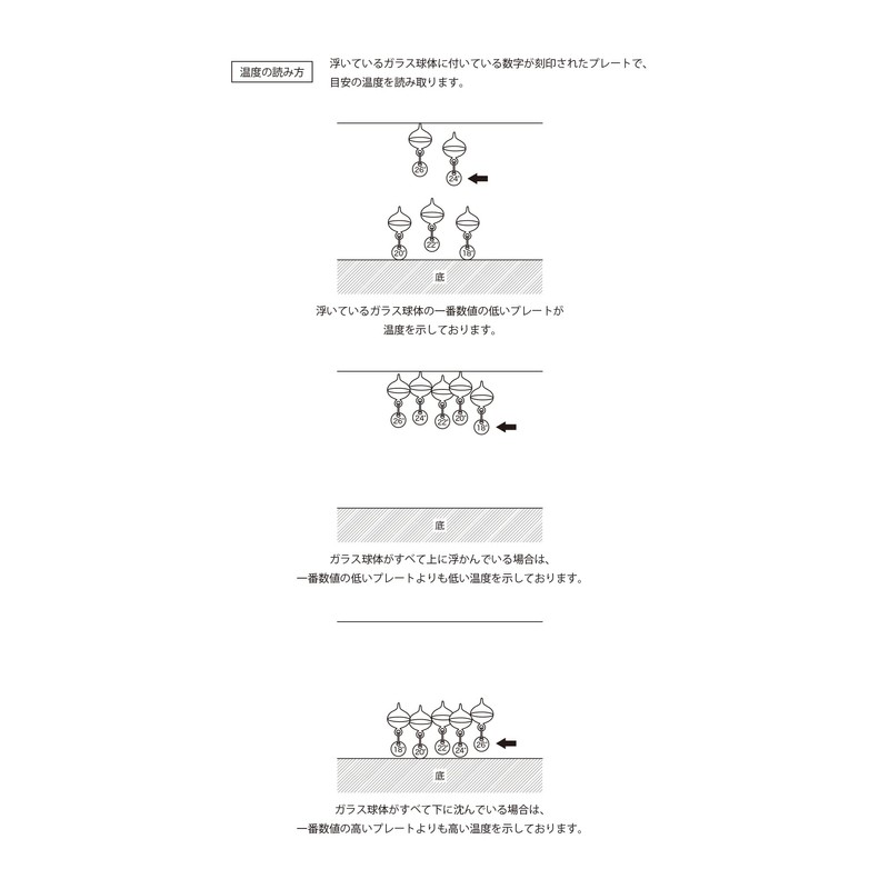 ナリカ 茶谷産業 Fun Science ガラスフロート温度計L 333-204