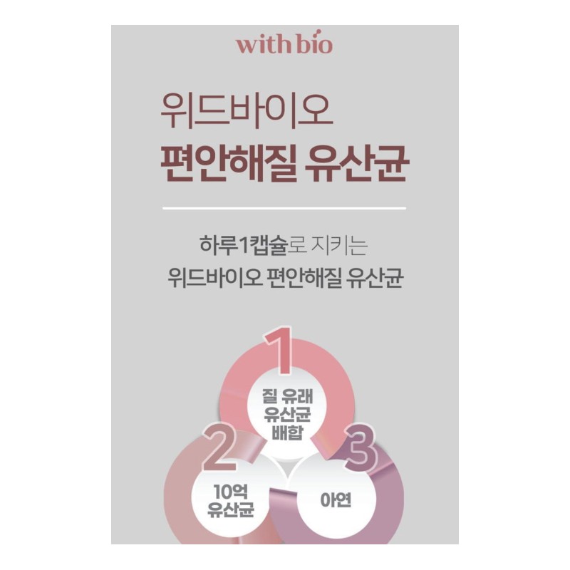 WithBio 임산부 여성 질세균 질염 유산균 질 유산균 신 프로바이오틱스
