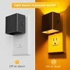 L LOHAS LED Night Light,Night Lights Plug into Wall,[2-Pack] Dimmable