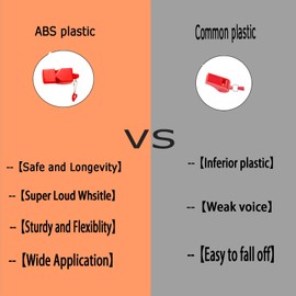 2LL4HM Whistle 2 Packs Premium Sports Outdoor Non-Nuclear Sentinel Whistles - Essential for Coaches, Referees, and Lifeguards (Red)