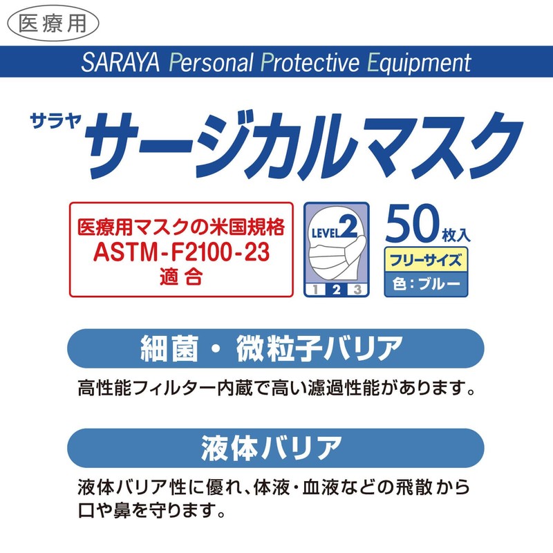 Saraya 50089 Surgical Mask, Blue, One Size Fits Most, 50