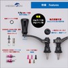 HEIGHTEN 1.8 - 2.0 inches (45 - 50 mm) Variable