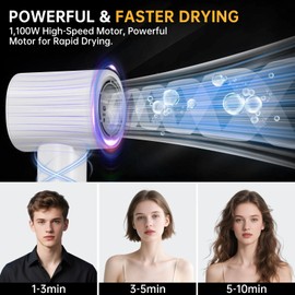 Smart Hair Dryer with Intelligent Heat Control, Negative Ionic Hair Dryer with 110,000 RPM High-Speed Motor, Fast Drying, Low Noise, Anti-Frizz, 5 Temps & 2 Speeds, for Home & Travel, No Heat Damage