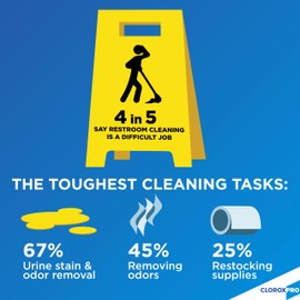 CloroxPro Urine Remover for Stains and Odors Spray, 32 Ounces (Package May Vary)