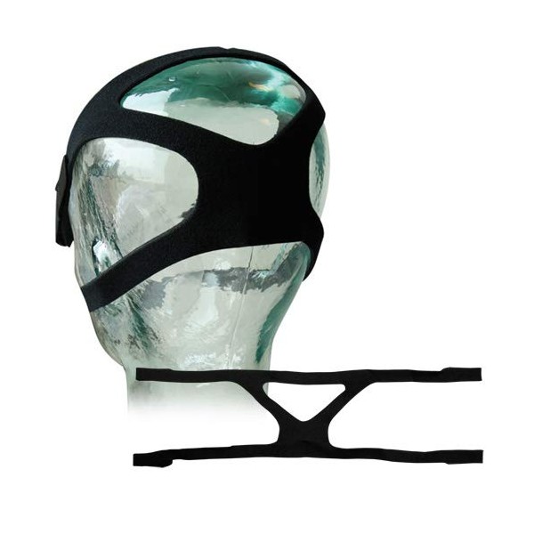 Sunset Universal CPAP Mask Headgear
