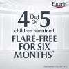 Eucerin Baby Eczema Relief Crema 226 G | Hidratante Suave