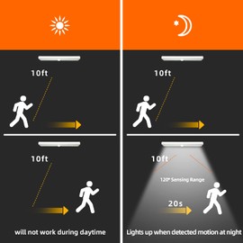 HOKOILN Motion Sensor Closet Lights, 10 LED Motion Sensor Lights, Stick-on Anywhere Battery Operated Night Light Bar, Safe Lights for Closet Cabinet Wardrobe Stairs, 6 Pack