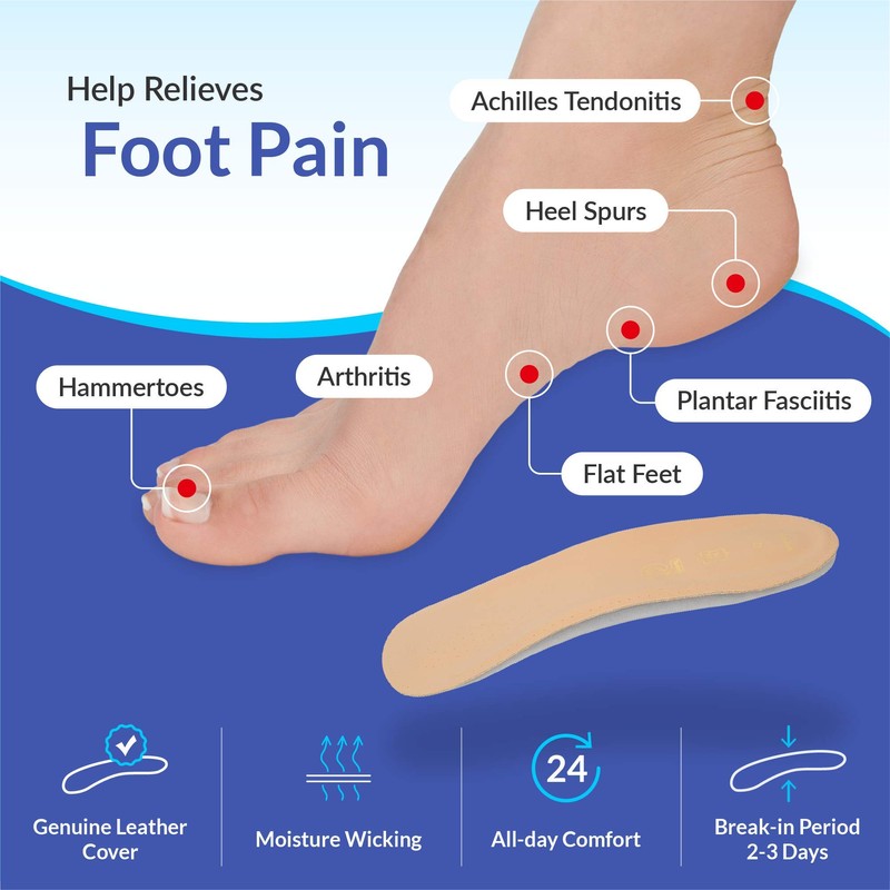 Cushioned Dress Sport Orthotic Semi-Rigid Arch Support Shoe Insert