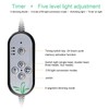 Indoor Plants Light Full Spectrum LED Plant Grow Light Clip