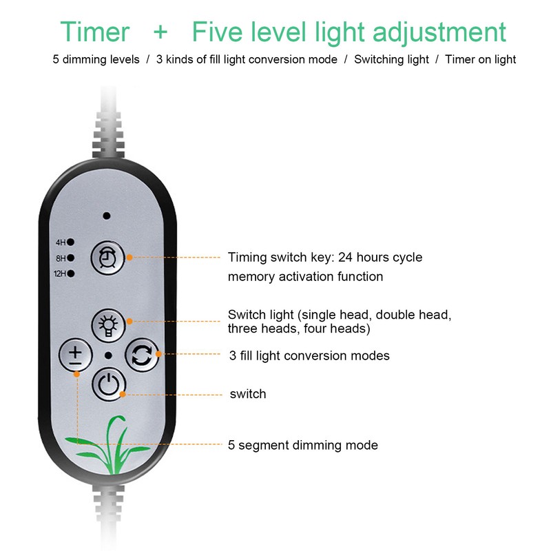 Indoor Plants Light Full Spectrum LED Plant Grow Light Clip
