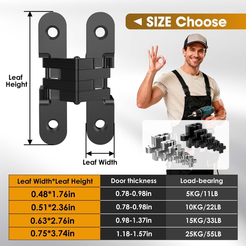 Mdkave Invisible Hinges for Cabinet Doors,Completely 180° Hidden Hinges,Concealed Door