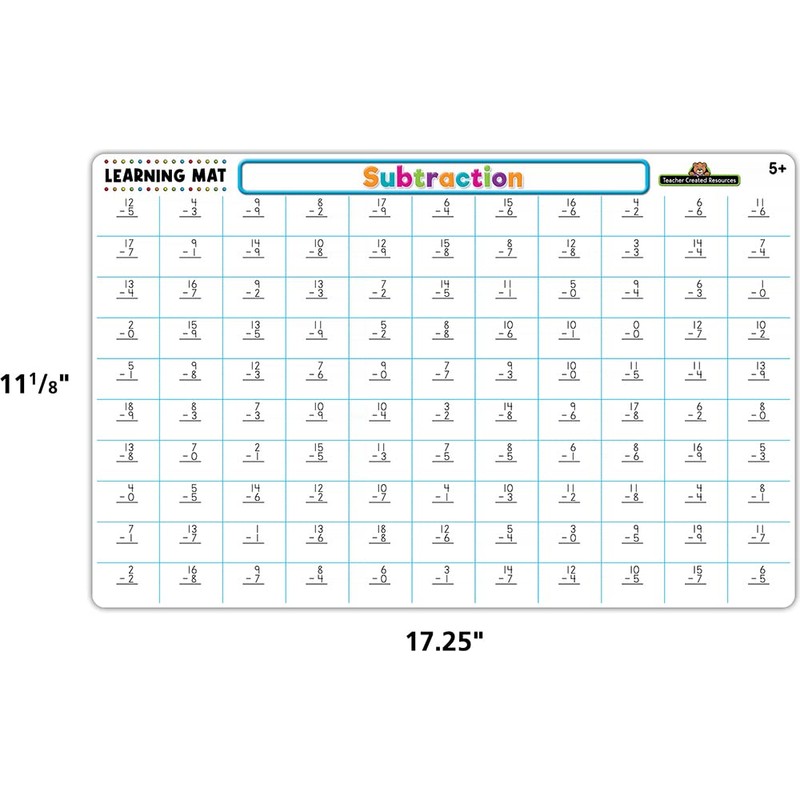 Subtraction Learning Mat