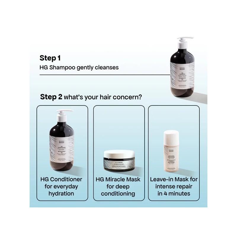 Bondi Boost Hair Growth Shampoo 300ml