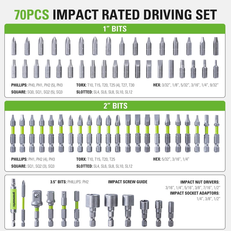 Greenworks 70 Piece Impact Rated Driving Set