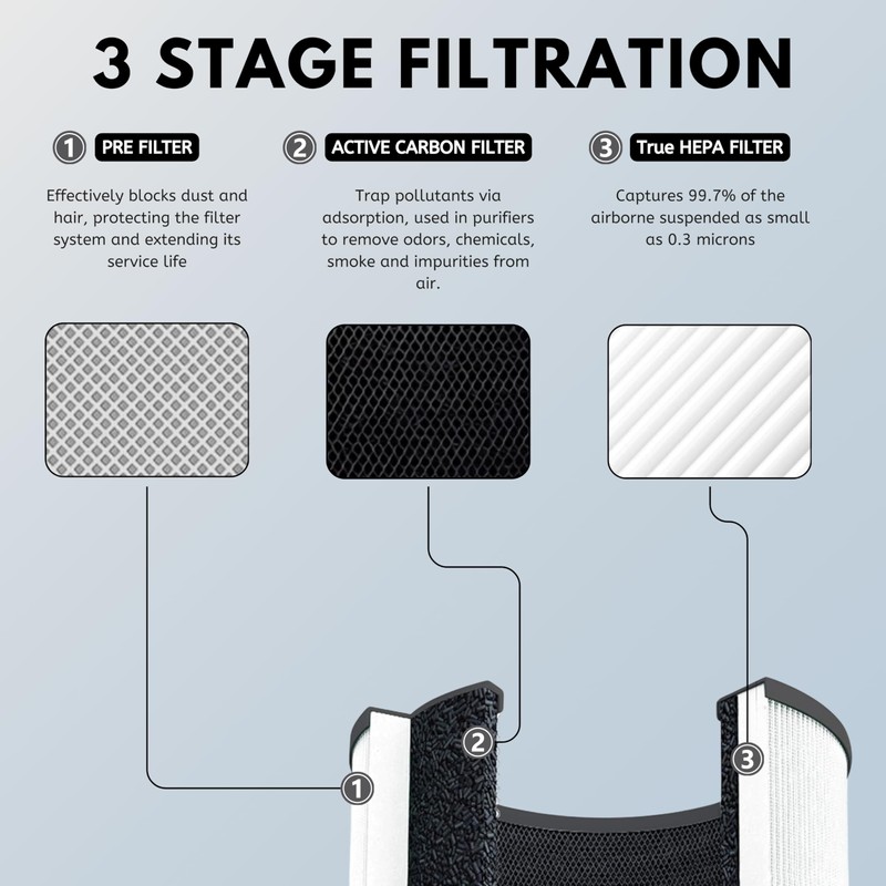 Nispira MJR01 Mod Jr. Replacement Filter for Mod Jr. Air