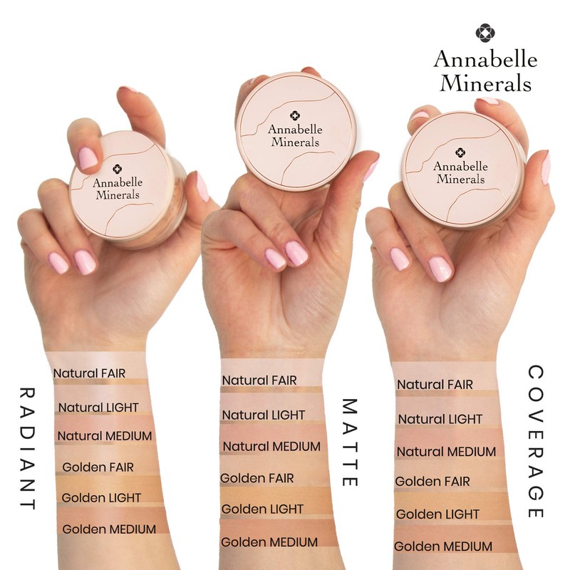 Annabelle Minerals - Coverage Mineral Foundation