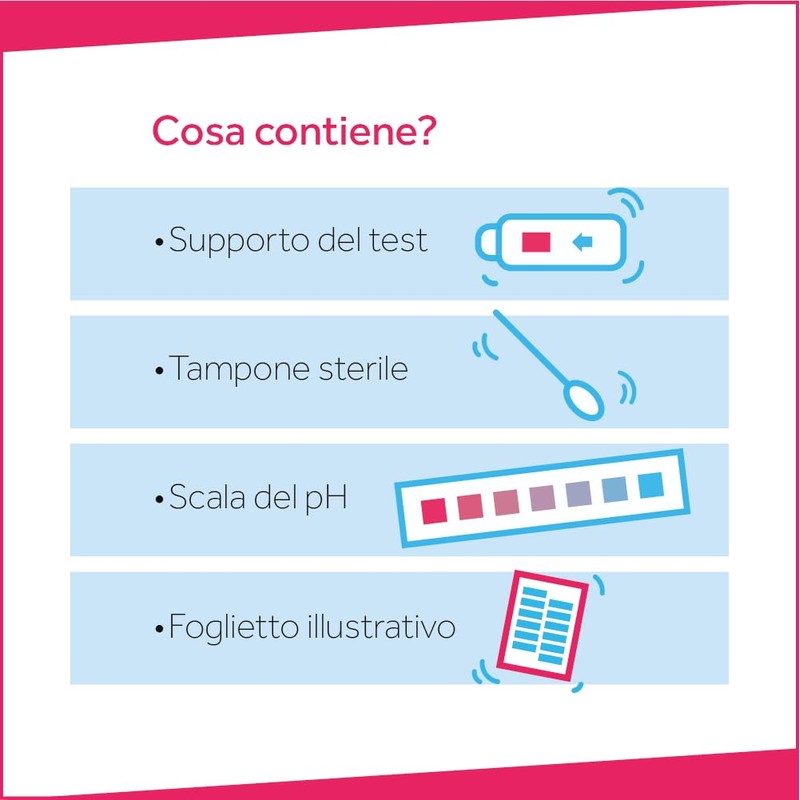 Vaginal pH Test || Control Your Vaginal pH || Intimate