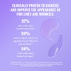Good Molecules Caffeine Energizing Hydrogel Eye Patches - Hydrogel Mask