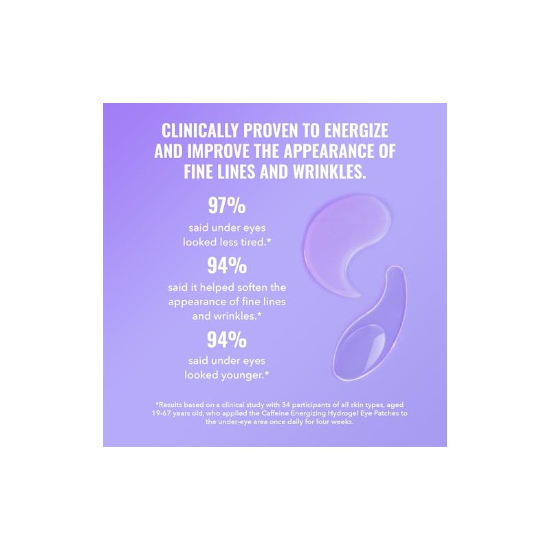 Good Molecules Caffeine Energizing Hydrogel Eye Patches - Hydrogel Mask