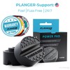 PLANGER® - Power Pad - Recubrimiento de Goma para Gato
