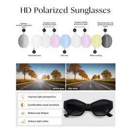 ELOOKUS Women Polarized Cat Eye Sunglasses UV400 Protection Fashion Oversized Shades for Driving & Outdoor Wear Sleek Black with Gradient Lenses
