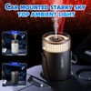 Viewmoi Humidifier with Starry Sky Projection, 360° Rotating Nozzle, Auto