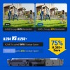 ANNKE C500 3K 5MP for Home Surveillance IP Network Camera