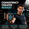 Creatine Gummies 6500mg Complex – 5000mg Creatine Monohydrate with 1000mg