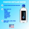Resway Distilled Water | 12 oz 24 Pack H2O Travel