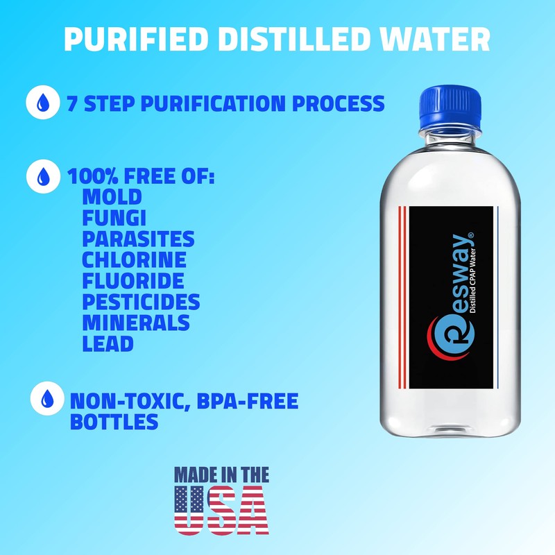 Resway Distilled Water | 12 oz 24 Pack H2O Travel