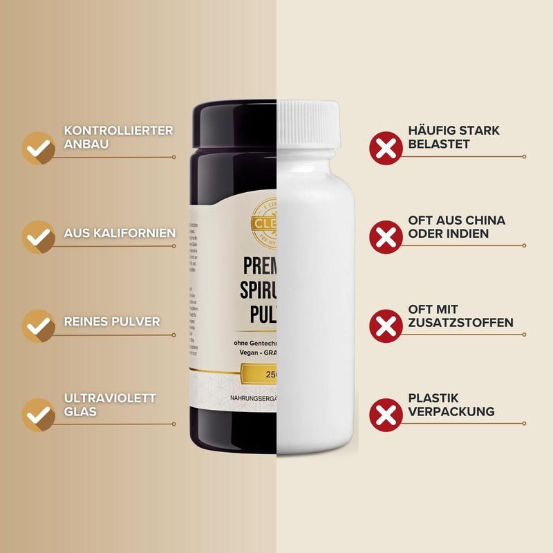 I-like-it-Clean® - Premium Spirulina Pulver - 250 g - aus