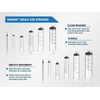 Ciringe 1 ml Lock Syringe - Pack of 20