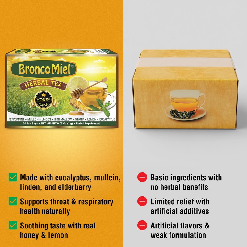 BRONCOMIEL Tea Bags – Honey Herbal Tea for Coughing and